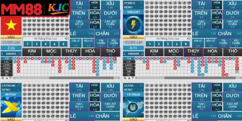 Các hình thức xổ số MM88 nổi bật nên tham gia
